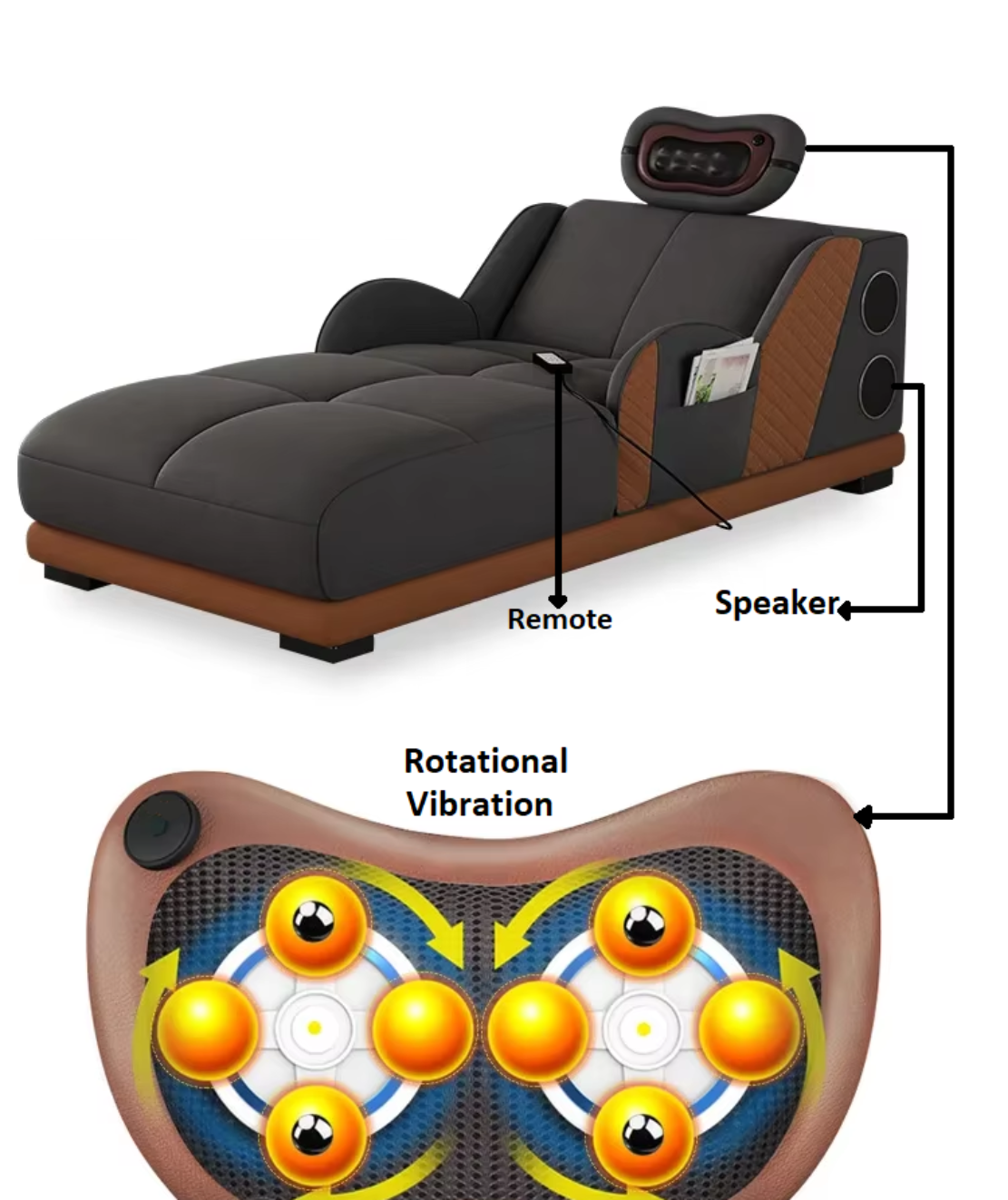 Head Massager Leather Sectional Sofa / Ruchi