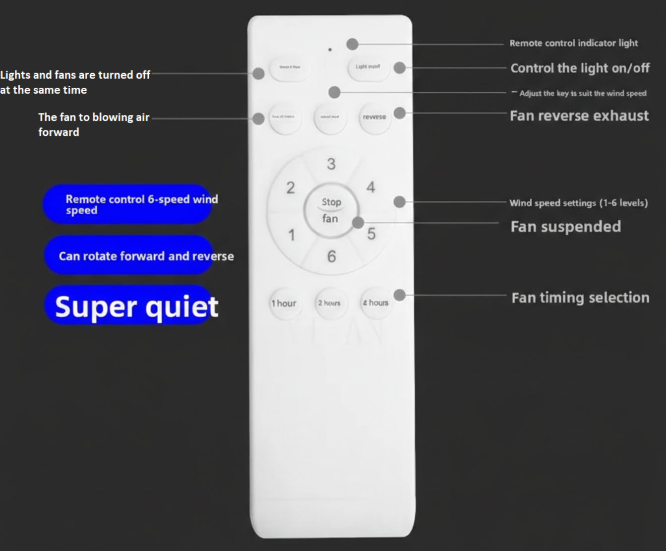 Luxury Ceiling Fan With LED Lights And Remote