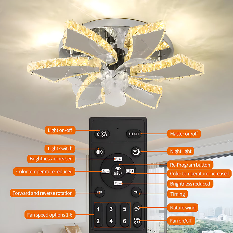 Modern Remote Control Ceiling Fan With LED Light / Ruchi