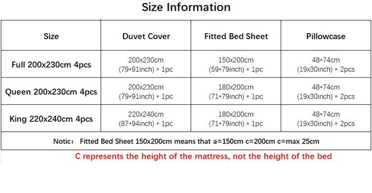 French-Style Fitted Floral Cotton Bedding Set