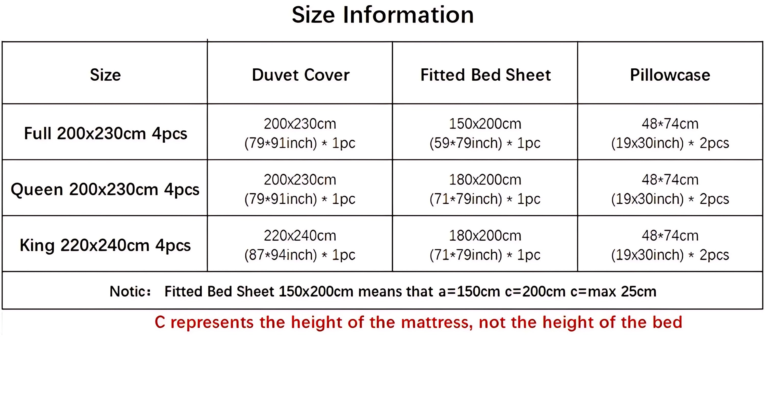 French-Style Fitted Floral Cotton Bedding Set / Ruchi