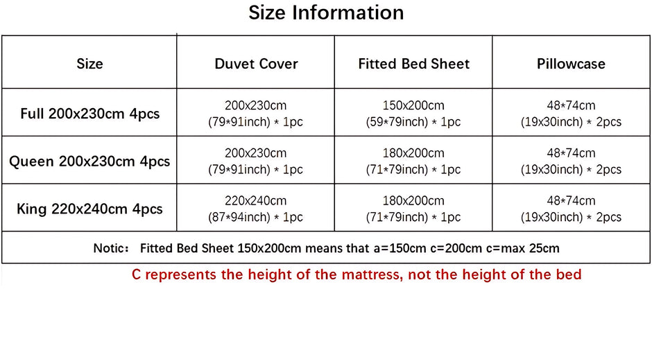 French-Style Fitted Floral Cotton Bedding Set / Ruchi