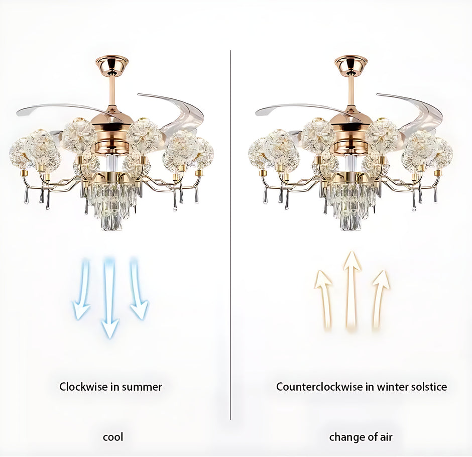 Remote Control LED Chandelier Fan For Living Room / Ruchi