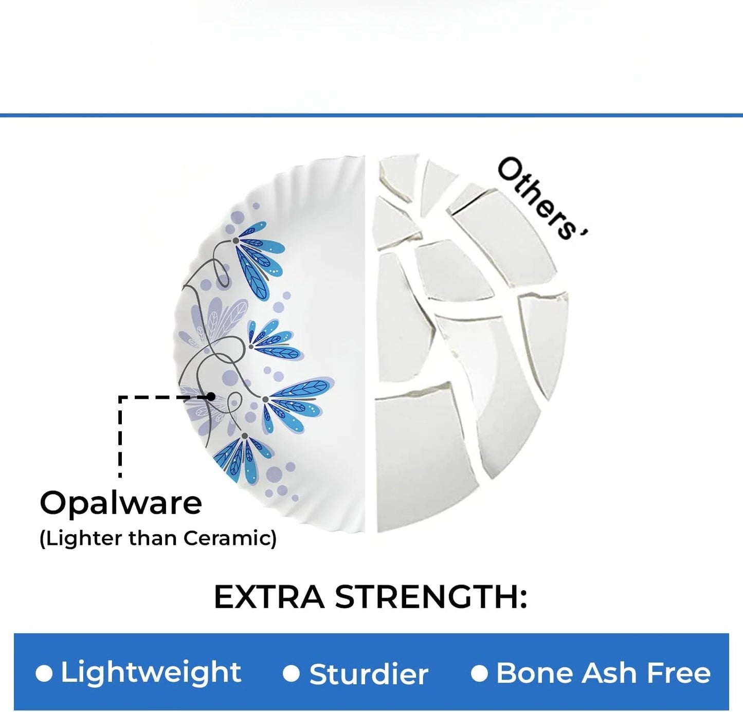 35 Pieces White Dinner Plates & Bowls Set / Ruchi