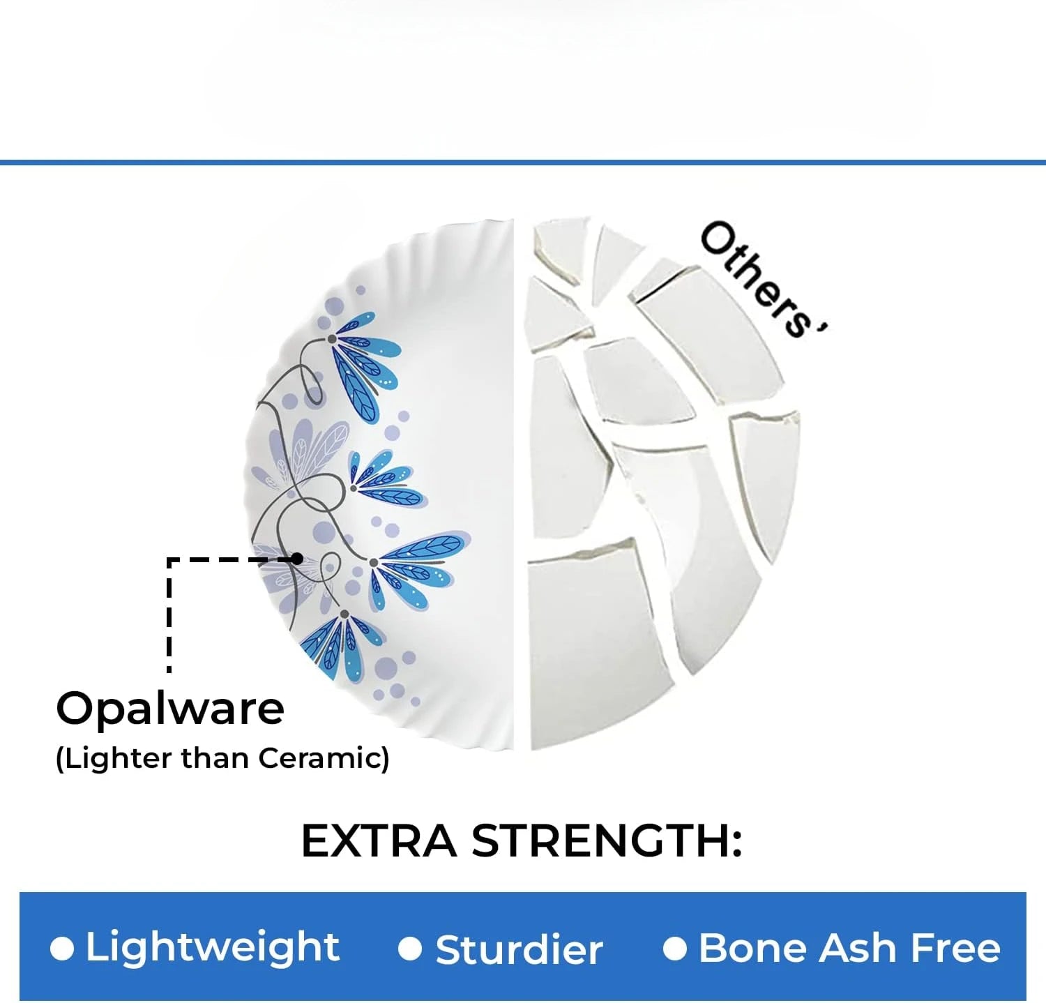 35 Pieces White Dinner Plates & Bowls Set / Ruchi