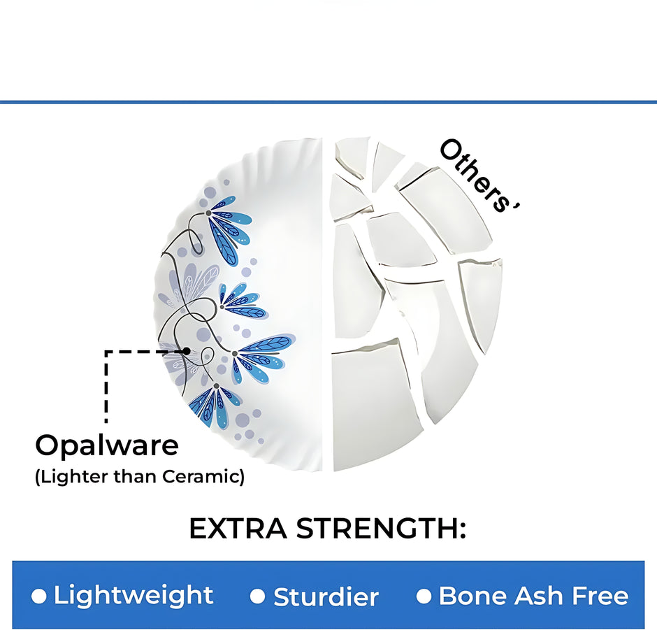 35 Pieces White Dinner Plates & Bowls Set / Ruchi