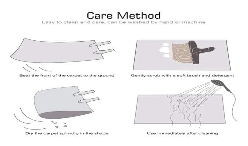 Magnificent Shaded Pattern Design Non-Slip Polyester Area Rug / Ruchi