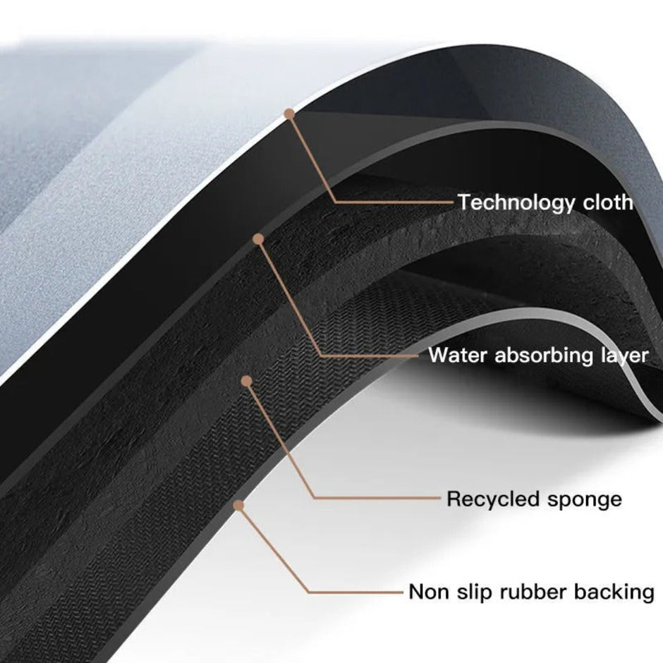 Ultra-Absorbent Oval PVC Anti-Slip Bath Mat / Ruchi