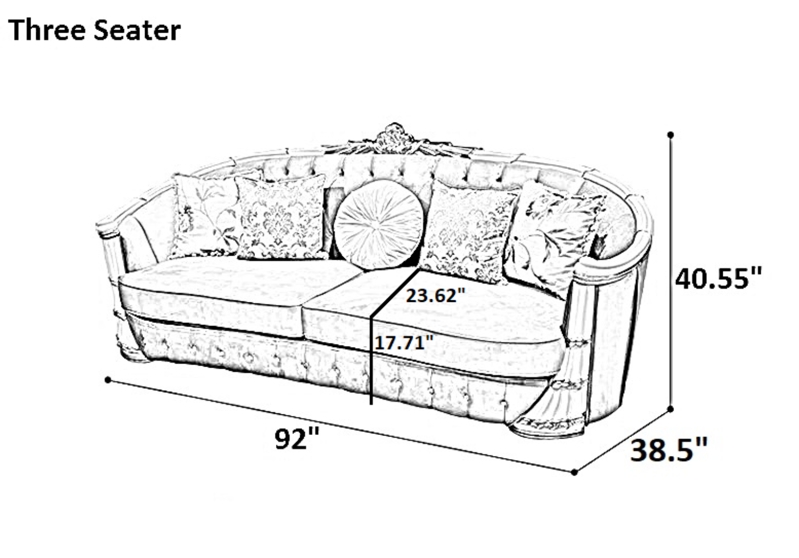 Velvet European Sofa Set of 3